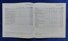 Lade das Bild in den Galerie-Viewer, Renault Megane R.S. &amp; Grandtour - Preisliste MJ 2021 - Prospekt Brochure 07.2020

