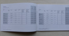 Lade das Bild in den Galerie-Viewer, Mercedes B-Klasse NGT Electric MJ 2015 - Prospekt Brochure + Preisliste 02.2015
