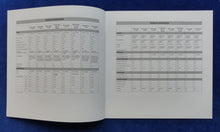 Lade das Bild in den Galerie-Viewer, Alfa Romeo 156 Sportwagon Daten Ausstattung MJ 2001 - Prospekt Brochure 05.2000
