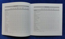 Lade das Bild in den Galerie-Viewer, Alfa Romeo 156 Sportwagon Daten Ausstattung MJ 2001 - Prospekt Brochure 05.2000
