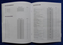 Lade das Bild in den Galerie-Viewer, Volvo C30 Edition - Preisliste MJ 2008 - Prospekt Brochure 12.2007
