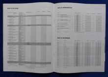 Lade das Bild in den Galerie-Viewer, Volvo C30 - Preisliste MJ 2008 - Prospekt Brochure 10.2007
