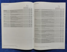 Lade das Bild in den Galerie-Viewer, VW Amarok - Preisliste MJ 2016 - Prospekt Brochure 05.2015
