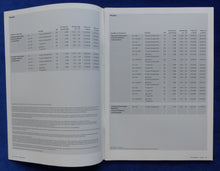 Lade das Bild in den Galerie-Viewer, VW T5 Transporter Kombi Kasten - Preisliste MJ 2013 - Prospekt Brochure 01.2013
