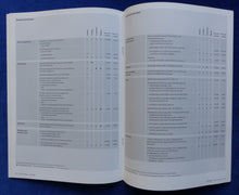 Lade das Bild in den Galerie-Viewer, VW Caddy - Preisliste MJ 2013 - Prospekt Brochure 06.2012
