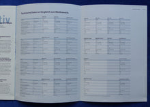 Lade das Bild in den Galerie-Viewer, BMW 5er 530i MJ 2006 - Verkauf Argumente intern - Prospekt Brochure 05.2005
