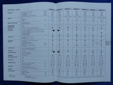 Lade das Bild in den Galerie-Viewer, Ursus Traktoren 932 1134 1634 Technische Daten - Prospekt Brochure 1993

