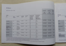 Lade das Bild in den Galerie-Viewer, Mercedes-Benz B-Klasse B 250 - Preisliste MJ 2014 - Prospekt Brochure 07.2013
