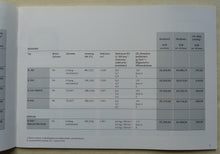 Lade das Bild in den Galerie-Viewer, Mercedes-Benz B-Klasse B 250 - Preisliste MJ 2014 - Prospekt Brochure 07.2013
