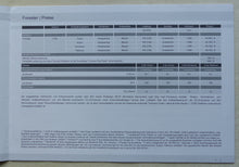 Lade das Bild in den Galerie-Viewer, Subaru Forester MJ 2025 - Prospekt Brochure + Preisliste 01.2025
