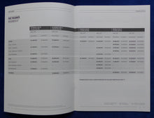 Lade das Bild in den Galerie-Viewer, Fiat Fullback Pick-Up - Preisliste MJ 2017 - Prospekt Brochure 02.2017
