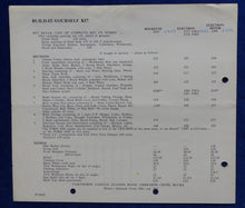 Lade das Bild in den Galerie-Viewer, Fairthorpe 1963 Rockette Electron Minor - UK-Prospekt Brochure 09.1962 England
