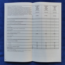 Lade das Bild in den Galerie-Viewer, Mitsubishi PKW Modellprogramm - Preisliste MJ 2014 - Prospekt Brochure 07.2013

