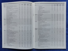 Lade das Bild in den Galerie-Viewer, Mitsubishi Lancer Limousine - Preisliste MJ 2010 - Prospekt Brochure 01.2010
