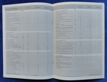 Lade das Bild in den Galerie-Viewer, Fiat Croma - Preisliste MJ 2006 - Prospekt Brochure 06.2005
