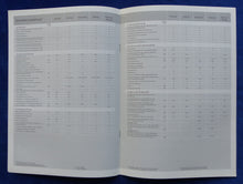 Lade das Bild in den Galerie-Viewer, Fiat Doblo - Preisliste MJ 2005 - Prospekt Brochure 10.2005

