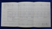 Lade das Bild in den Galerie-Viewer, Ford Granada - Daten &amp; Ausstattungen MJ 1984 - Prospekt Brochure 12.1983
