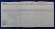 Lade das Bild in den Galerie-Viewer, Fiat Brava Clima Sondermodell MJ 2001 - Prospekt + Daten + Preisliste 03.2001
