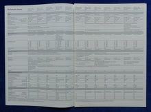 Lade das Bild in den Galerie-Viewer, Nissan Sunny GTI MJ 1993 - Prospekt Brochure + Daten &amp; Ausstattungen 12.1992
