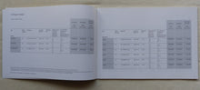 Lade das Bild in den Galerie-Viewer, Mercedes-Benz E-Klasse Coupe - Preisliste MJ 2013 - Prospekt Brochure 03.2013
