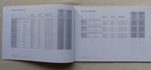 Lade das Bild in den Galerie-Viewer, Mercedes Sprinter Kasten Kombi - Preisliste MJ 2013 - Prospekt Brochure 09.2012
