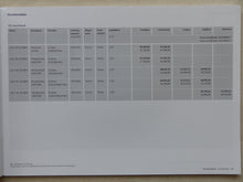 Lade das Bild in den Galerie-Viewer, VW Amarok Canyon Aventura - Preisliste MJ 2018 - Prospekt Brochure 09.2017
