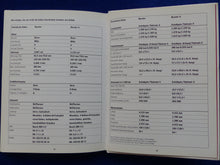Lade das Bild in den Galerie-Viewer, Porsche Boxster S Typ 986 MJ 2001 - Hardcover Prospekt + Preisliste 08.2000
