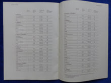 Lade das Bild in den Galerie-Viewer, Mercedes-Benz Programm 1998 - A C E-Klasse SL CLK G - Prospekt Brochure 08.1997
