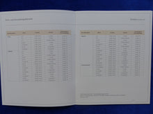 Lade das Bild in den Galerie-Viewer, Skoda Octavia Combi - Preisliste MJ 2008 - Prospekt Brochure 01.2008
