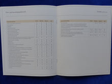 Lade das Bild in den Galerie-Viewer, Skoda Octavia Combi - Preisliste MJ 2008 - Prospekt Brochure 01.2008
