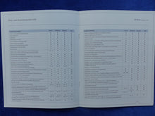 Lade das Bild in den Galerie-Viewer, Skoda Octavia Combi - Preisliste MJ 2010 - Prospekt Brochure 04.2009
