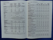 Lade das Bild in den Galerie-Viewer, Peugeot Expert - Technische Daten &amp; Ausstattungen - Prospekt Brochure 02.1997
