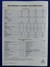Lade das Bild in den Galerie-Viewer, Renault 21 Beverly MJ 1993 - Prospekt Brochure 07.1992
