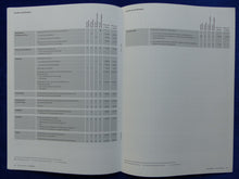 Lade das Bild in den Galerie-Viewer, VW Amarok - Preisliste MJ 2015 - Prospekt Brochure 07.2014

