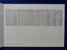 Lade das Bild in den Galerie-Viewer, VW Bus T6 California Beach Coast Ocean MJ 2016 - Prospekt + Preisliste 06.2015
