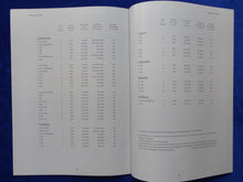 Lade das Bild in den Galerie-Viewer, Mercedes-Benz Programm 1996 S-Klasse G-Klasse SL - Prospekt Brochure 08.1995
