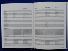 Lade das Bild in den Galerie-Viewer, Porsche Cayenne Diesel S Hybrid Turbo - Hardcover Prospekt Brochure 03.2010
