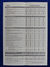 Lade das Bild in den Galerie-Viewer, Jeep Grand Cherokee Limited - Preisliste - Prospekt Brochure 04.1999
