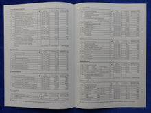 Lade das Bild in den Galerie-Viewer, Mercedes-Benz Collection - Preisliste 1995 - Prospekt Brochure 01.1995
