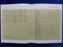 Lade das Bild in den Galerie-Viewer, Skoda Fabia Sedan Combi - Preisliste MJ 2004 - Prospekt Brochure 03.2004

