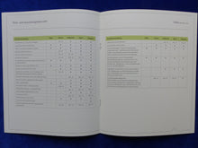 Lade das Bild in den Galerie-Viewer, Skoda Fabia - Preisliste MJ 2008 - Prospekt Brochure 09.2007
