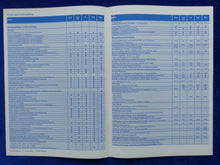 Lade das Bild in den Galerie-Viewer, Ford Sierra CLX 4x4 XR4i - Preisliste - Prospekt Brochure 03.1991
