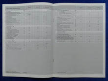 Lade das Bild in den Galerie-Viewer, Fiat Linea - Preisliste MJ 2008 - Prospekt Brochure 07.2007
