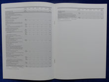 Lade das Bild in den Galerie-Viewer, Opel Astra Limousine MJ 2004 - Prospekt Brochure + Preisliste 01.2004
