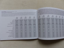 Lade das Bild in den Galerie-Viewer, Ford Focus ST-Line Active MJ 2019 - Prospekt Brochure + Preisliste 10.2018
