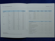 Lade das Bild in den Galerie-Viewer, Skoda Roomster - Preisliste MJ 2009 - Prospekt Brochure 09.2008
