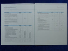 Lade das Bild in den Galerie-Viewer, Skoda Roomster - Preisliste MJ 2009 - Prospekt Brochure 09.2008
