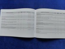 Lade das Bild in den Galerie-Viewer, Toyota Corolla Business Edition - Preisliste MJ 2020 - Prospekt Brochure 04.2019
