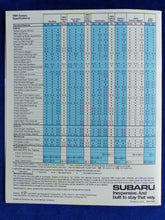 Lade das Bild in den Galerie-Viewer, Subaru 1984 Hardtops Sedan Hatchback Wagons - US-Prospekt Brochure 1983 USA
