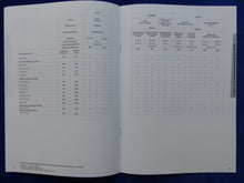 Lade das Bild in den Galerie-Viewer, Fiat 500 500C - Preisliste MJ 2020 - Prospekt Brochure 05.2019
